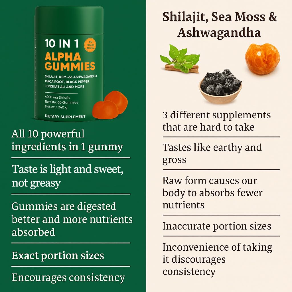 Gummies paired with tea for a balanced routine