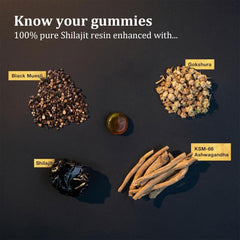 Hanachi Shilajit Gummies label shows clean, lab-tested ingredients and no additives.