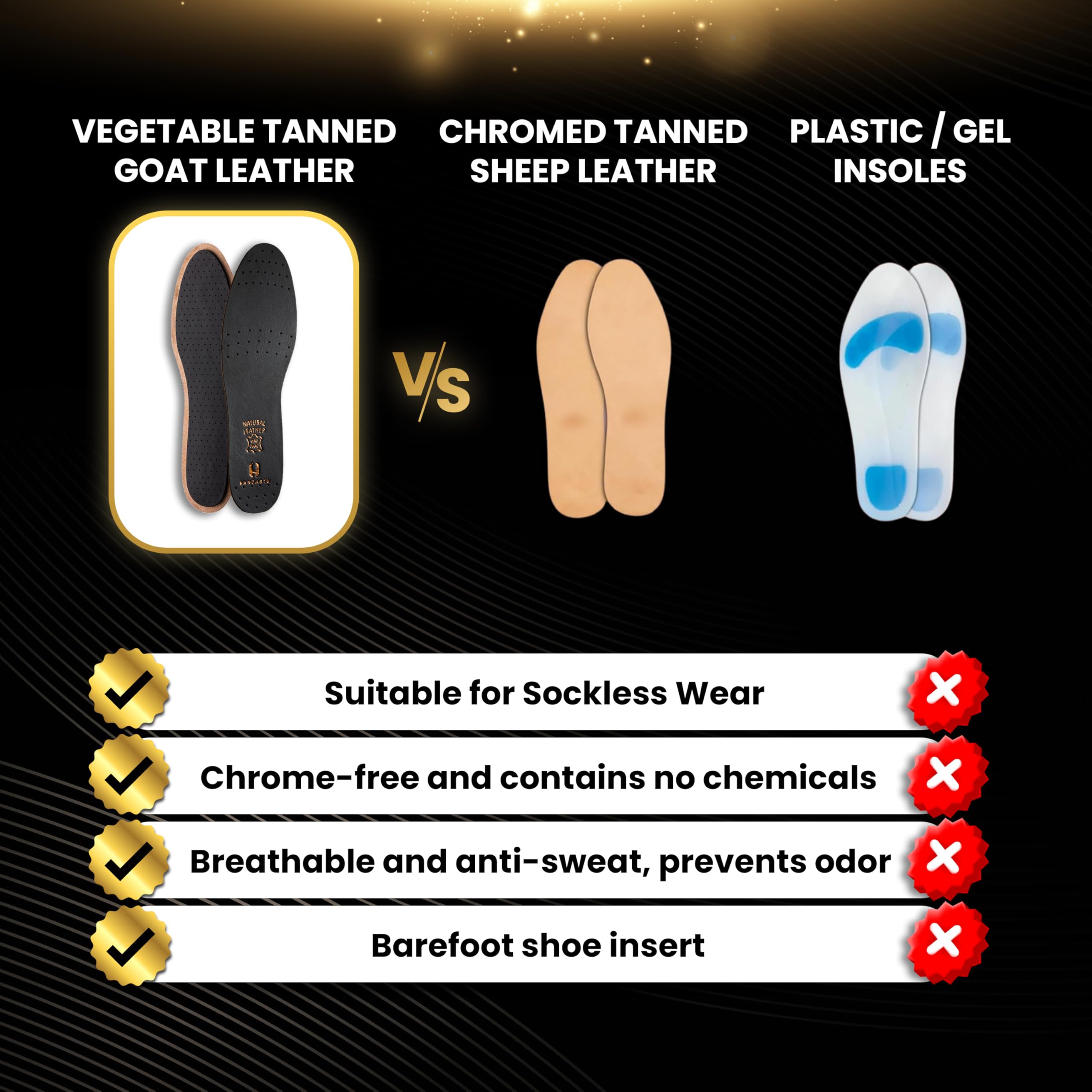 HANDARTE anti-slip layer secures insole position for long-lasting stability.
