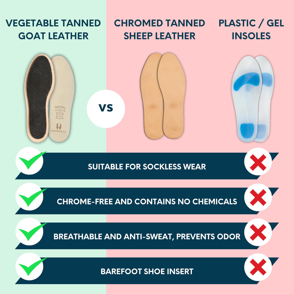 HANDARTE perforated insole detail boosts breathability and moisture control