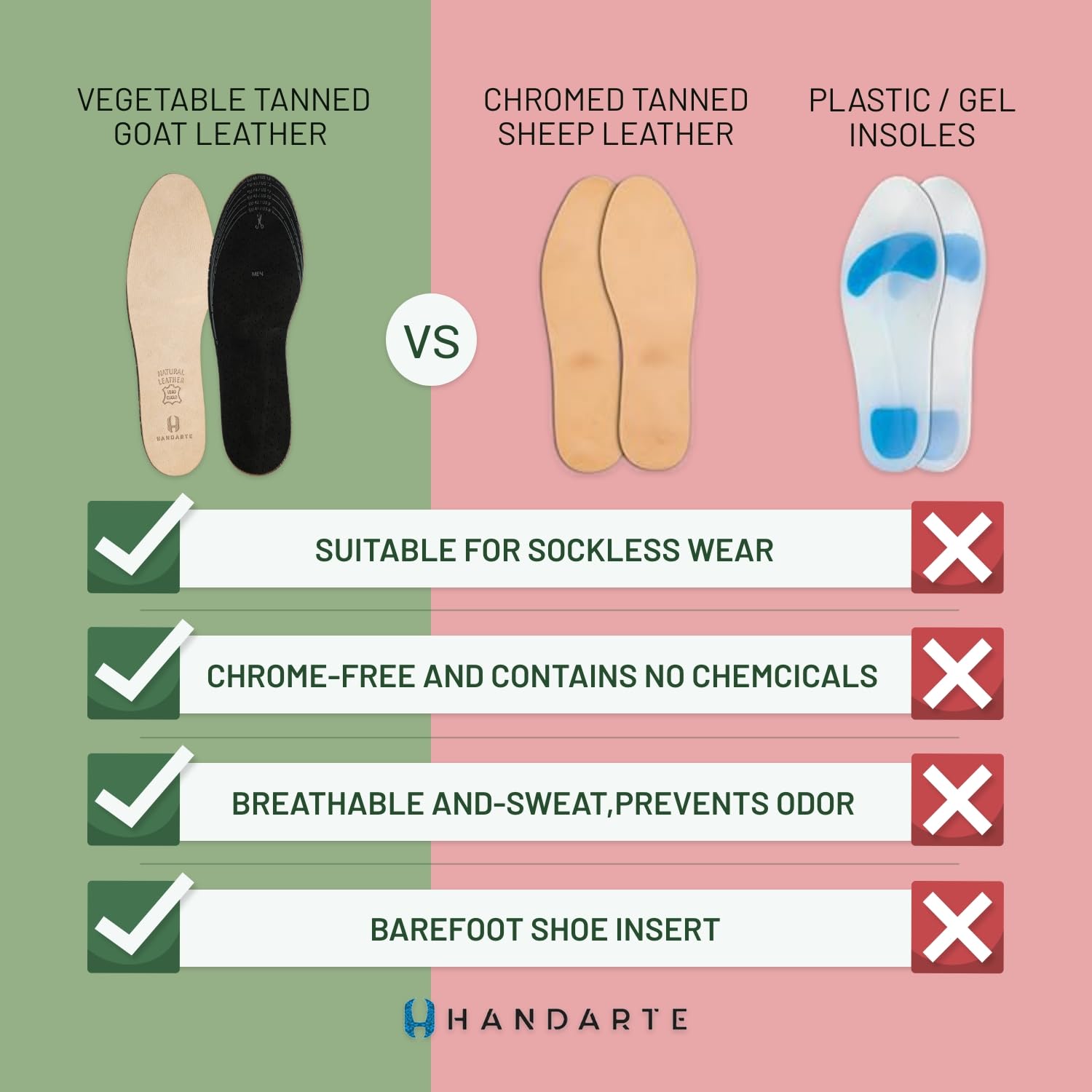 HANDARTE shoe deodorizer insole reduces odor using natural goatskin.