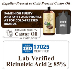 Handcraft Blends Castor Oil applied to hair for conditioning and moisturization