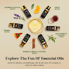 Hanolly essential oils set bakery collection for scented candle making at home.