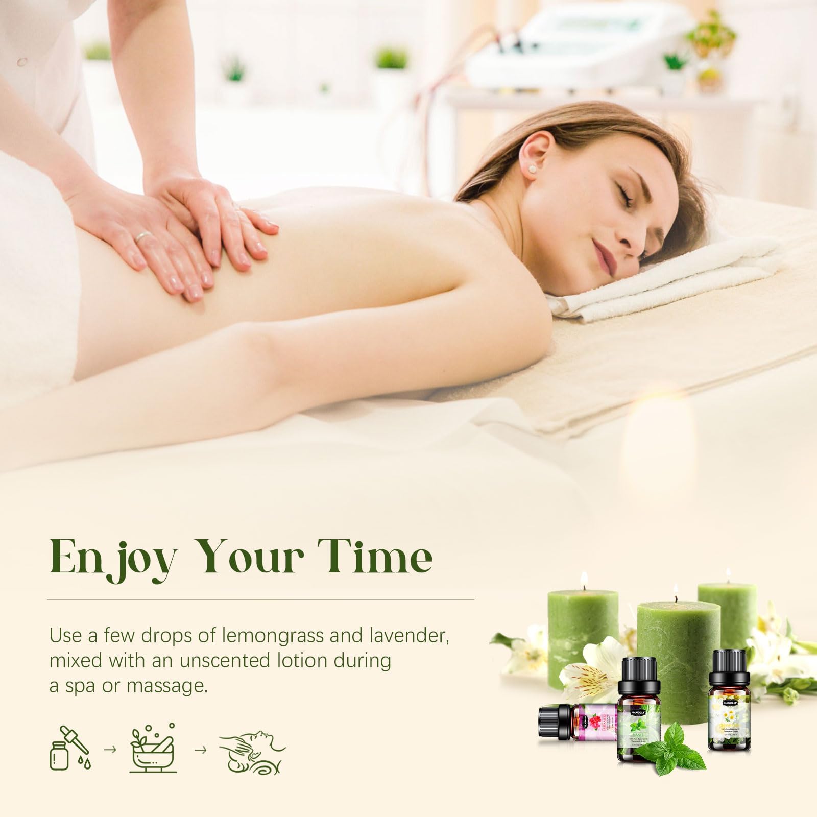 Hanolly essential oils set quick-start kit for beginners and enthusiasts