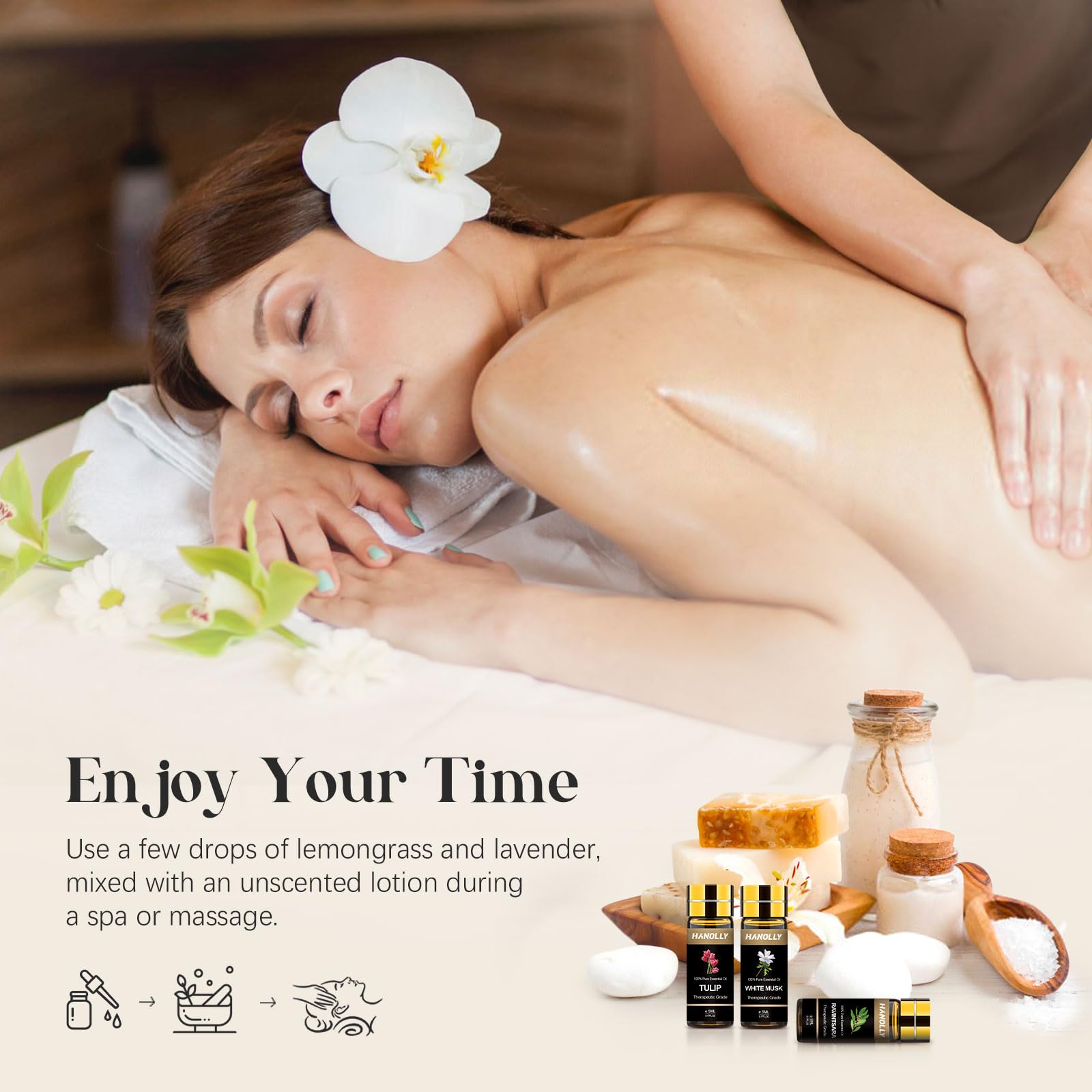 Hanolly essential oils set clean scent for air freshening and diffuser use.