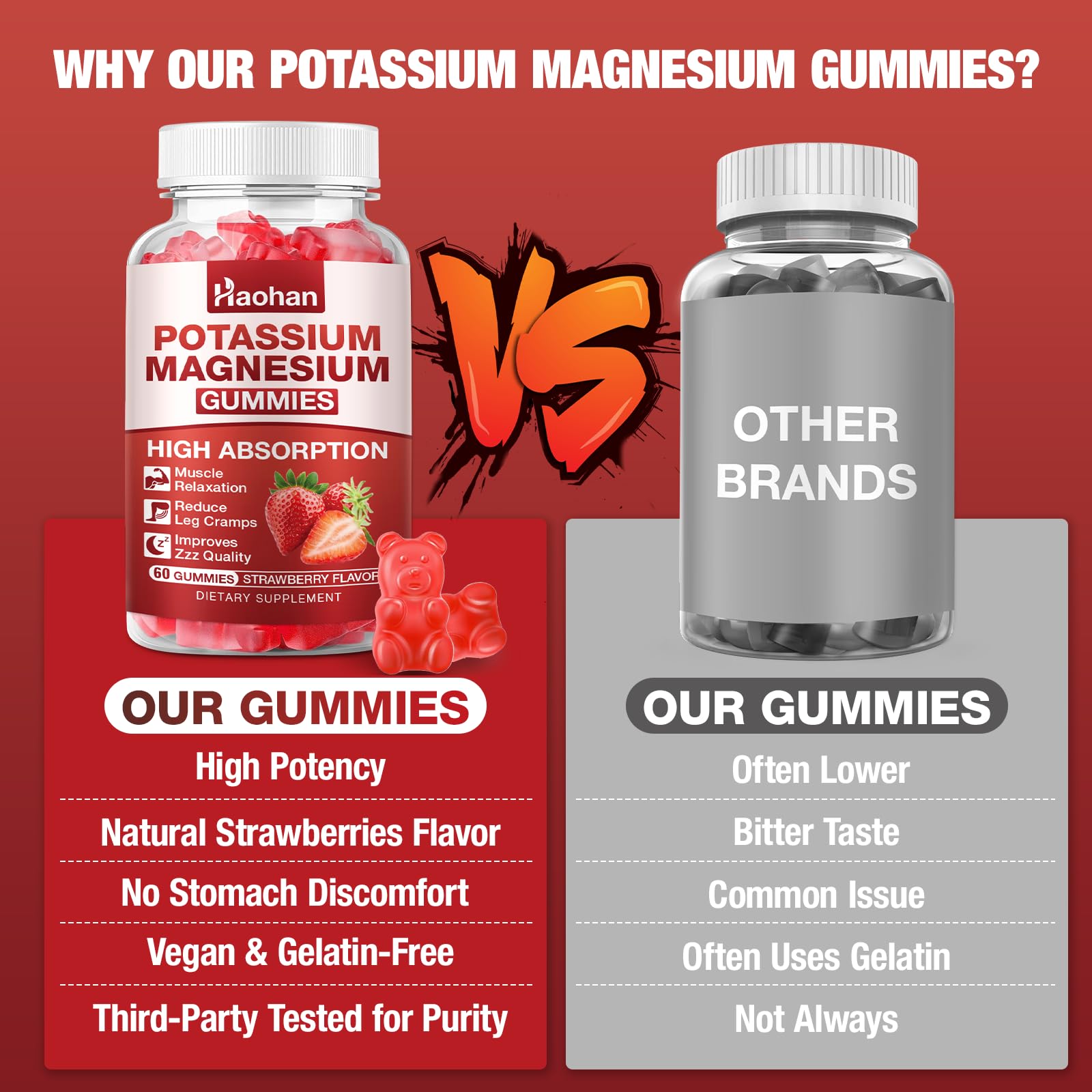Haohan gummies in gym bag suggest support for active lifestyles.