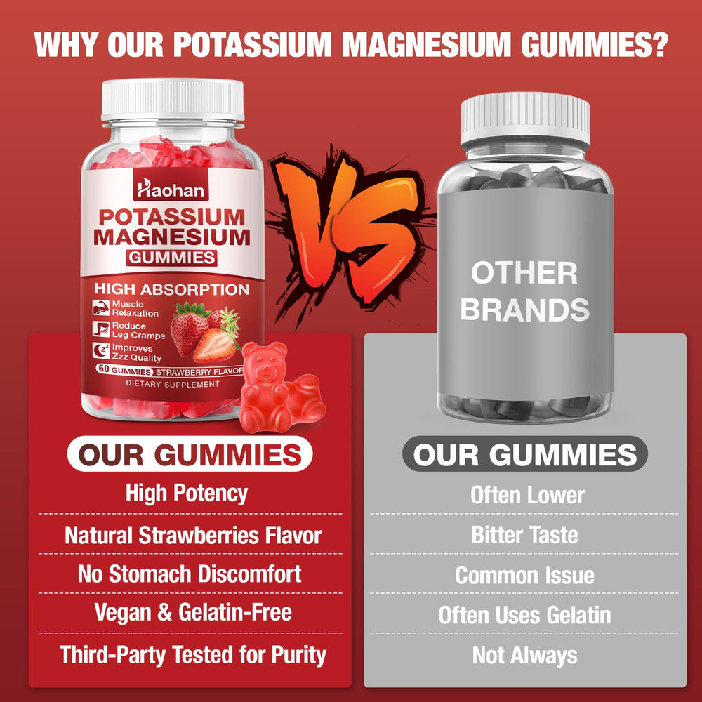 Haohan gummies in gym bag suggest support for active lifestyles.