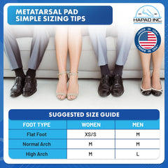 HAPAD metatarsal pads inshoe application helps reduce ball-of-foot discomfort while walking.