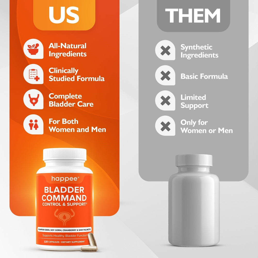Happee soy germ extract pill supports everyday bladder-friendly nutrition.