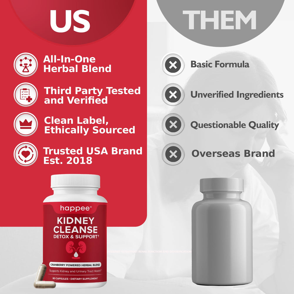 Happee Kidney Cleanse GMP facility seal reinforces safety and quality manufacture.