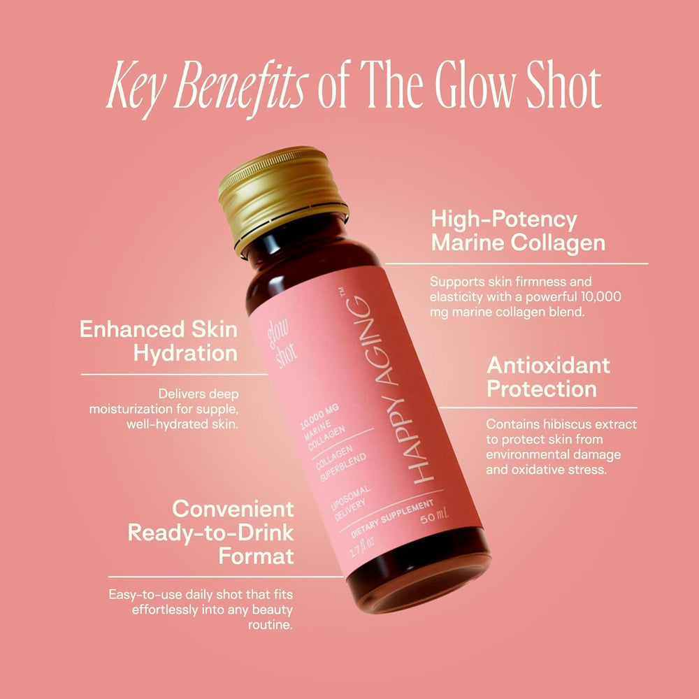 Happy Aging Glow Shot liquid pour highlights quick absorption through liposomal delivery.