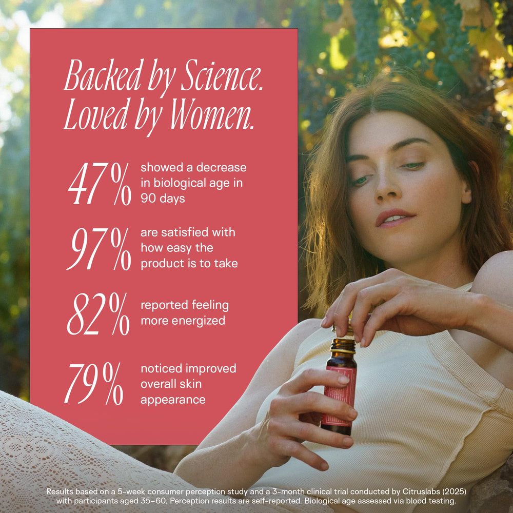 Happy Aging NAD Liquid ingredients label highlights resveratrol and NR