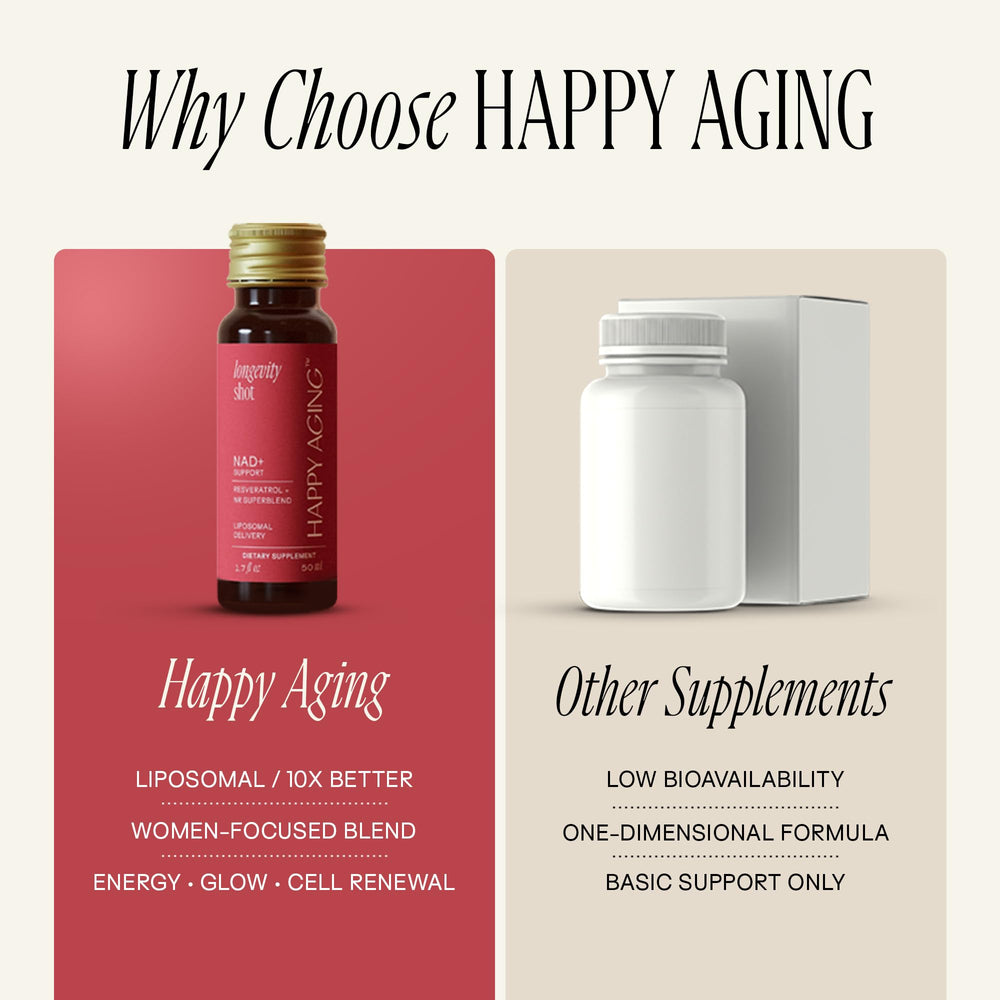 Happy Aging NAD Liquid white currant flavor notes enhance refreshing intake