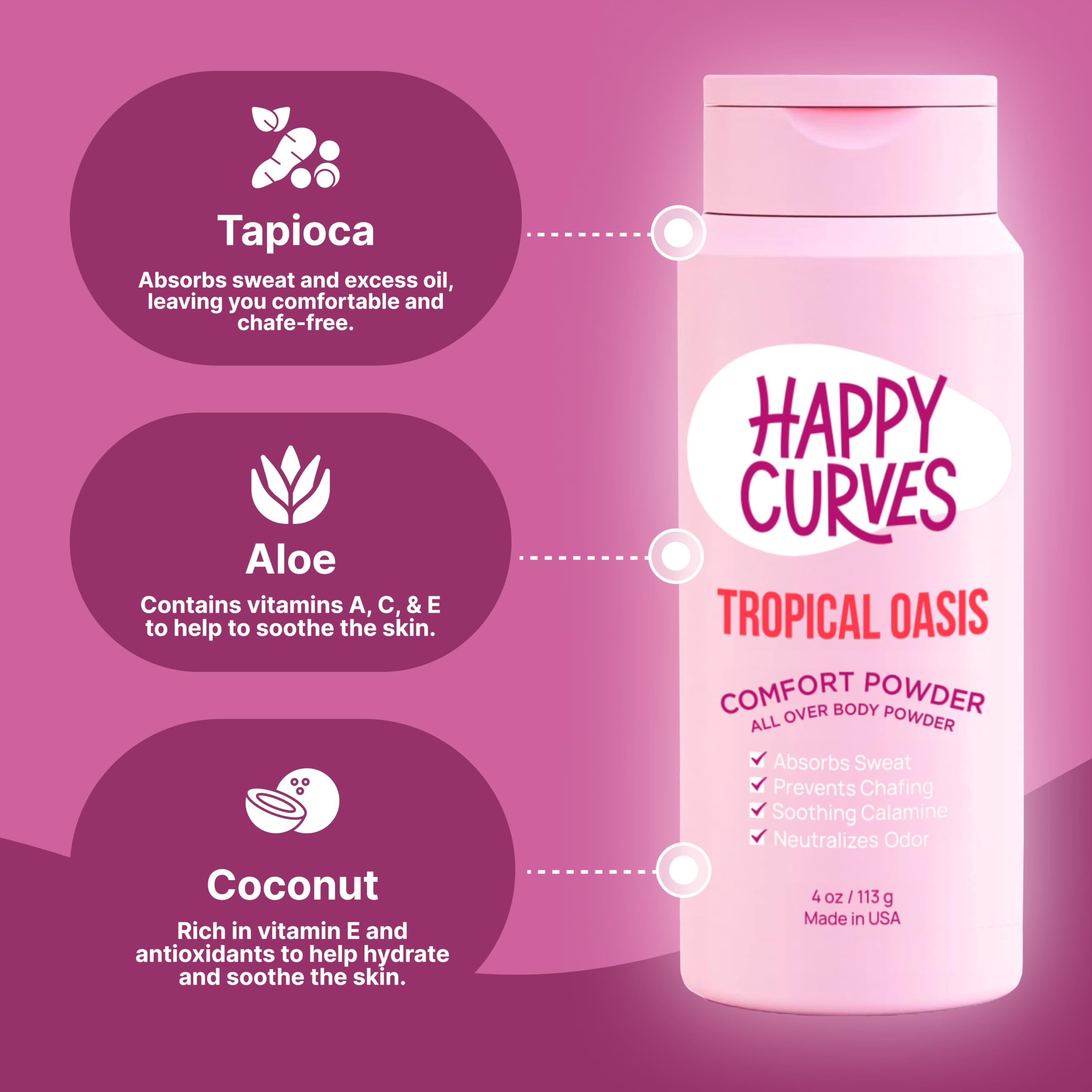 Happy Curves Comfort Powder matte-finish image highlights breathable, non-greasy skin