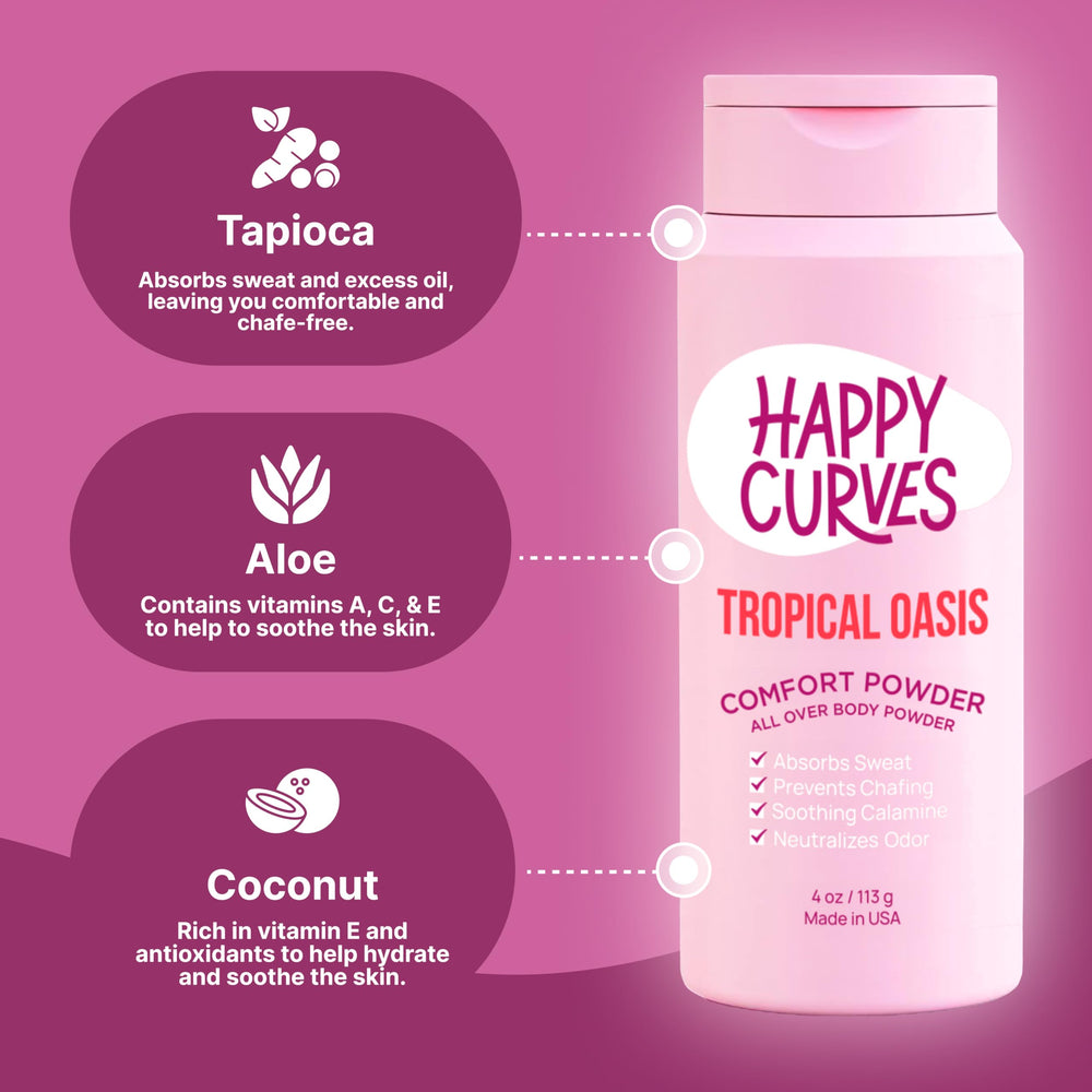 Happy Curves Comfort Powder matte-finish image highlights breathable, non-greasy skin