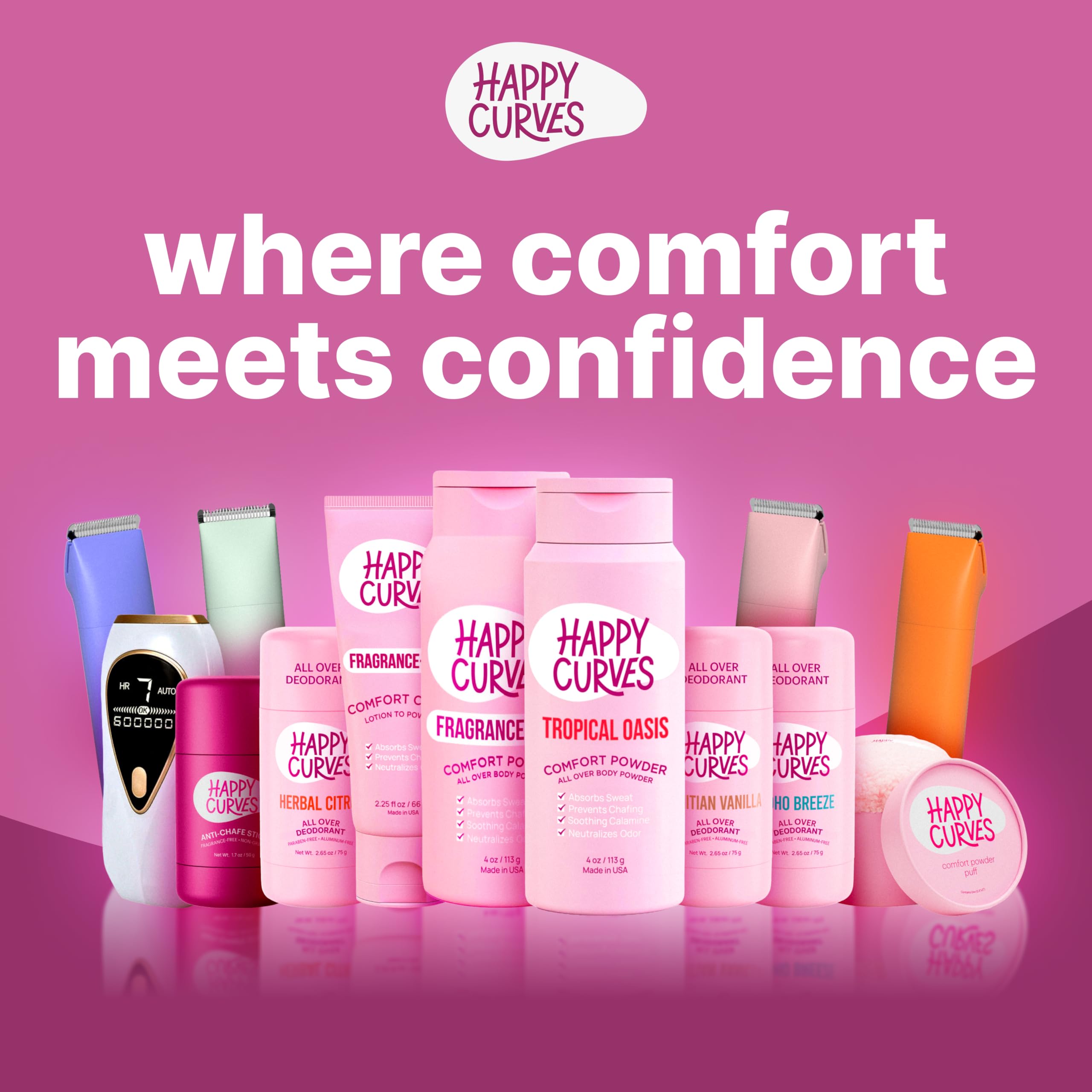 HAPPY CURVES Comfort Powder packaging keeps product fresh and easy to store.