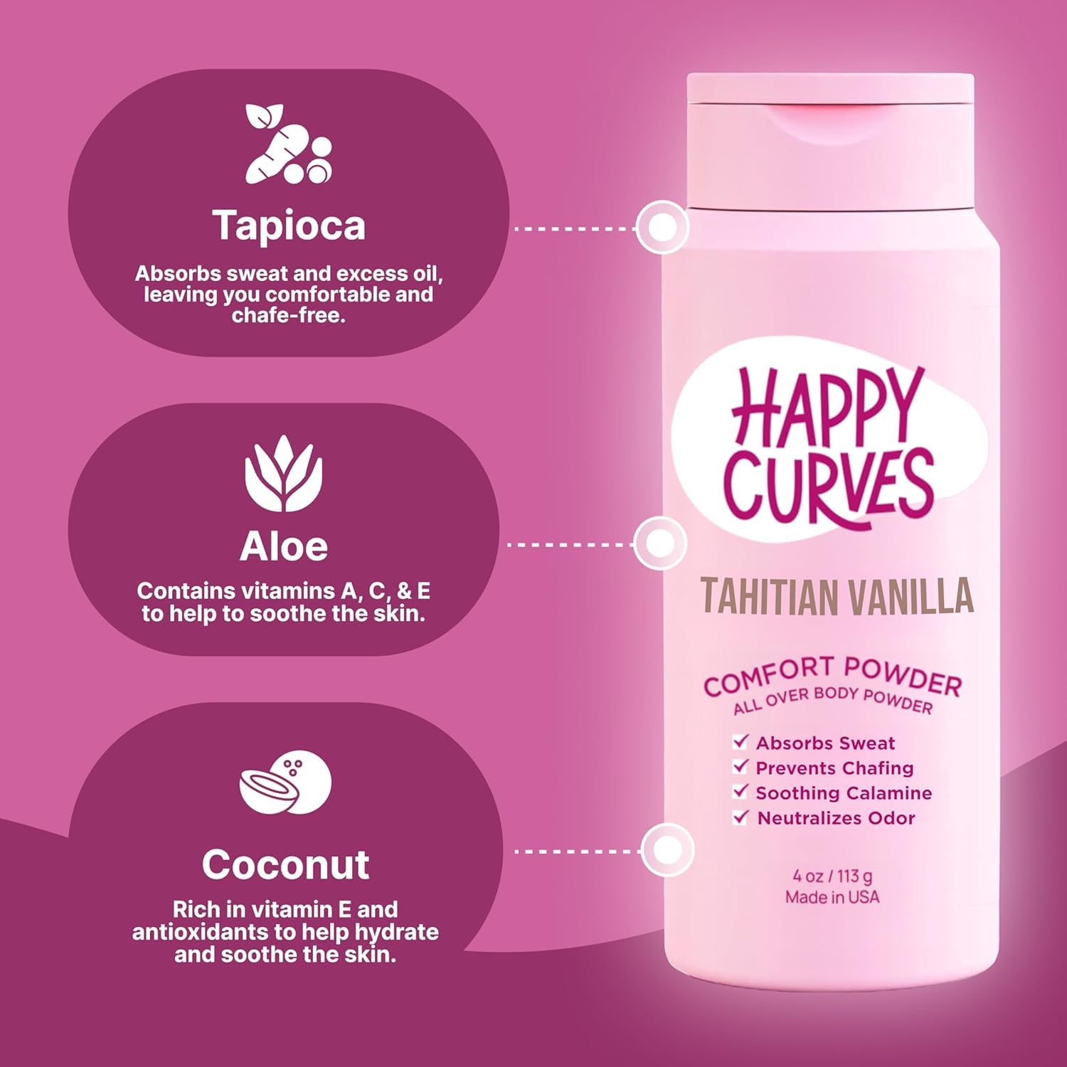 HAPPY CURVES Comfort Powder texture close-up shows a lightweight, absorbent formula.