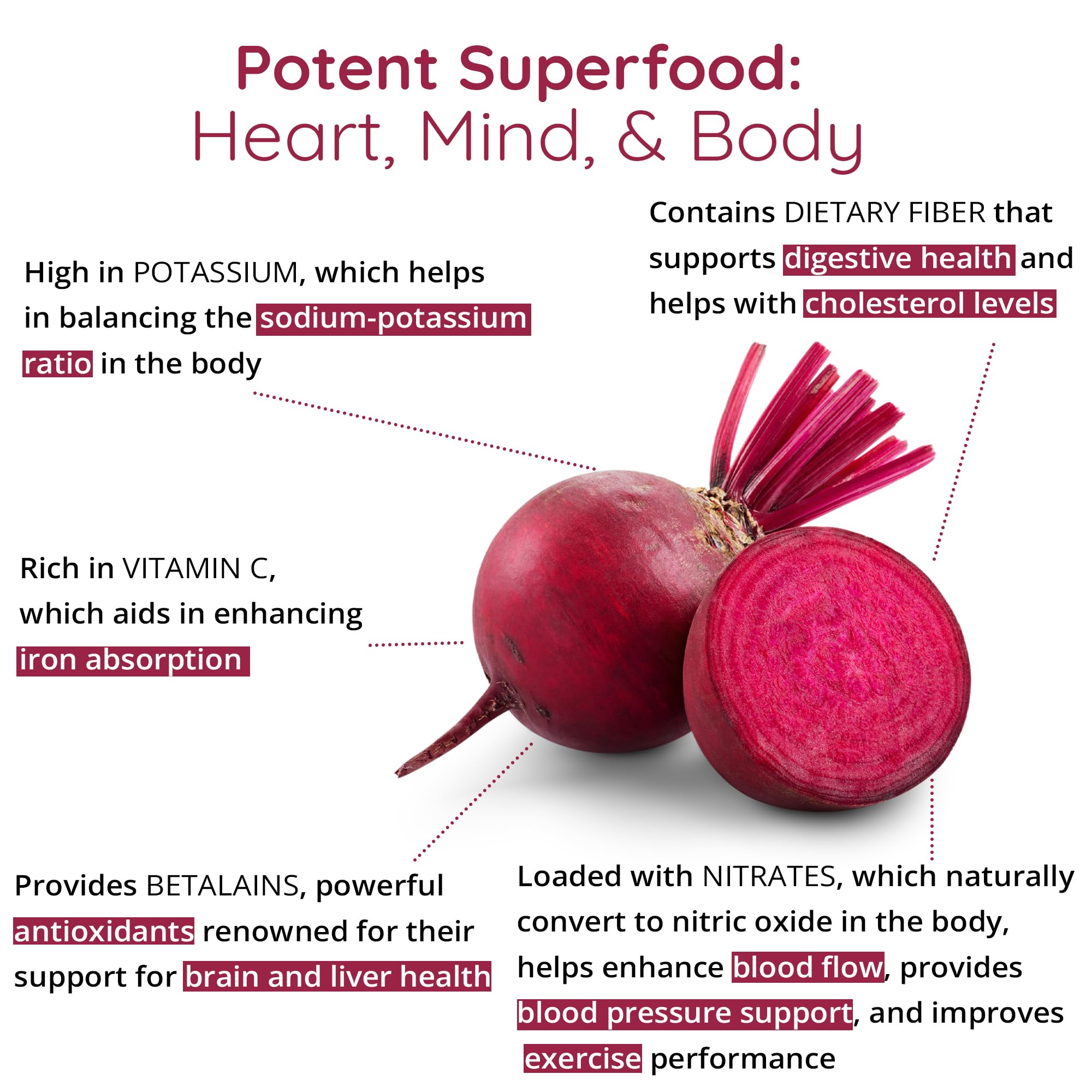 Happy Healthy Hippie beet root capsules dosage panel for clear daily intake