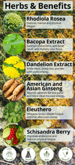 Happy Healthy Hippie capsules close-up suggesting a clean, focused boost for the day.