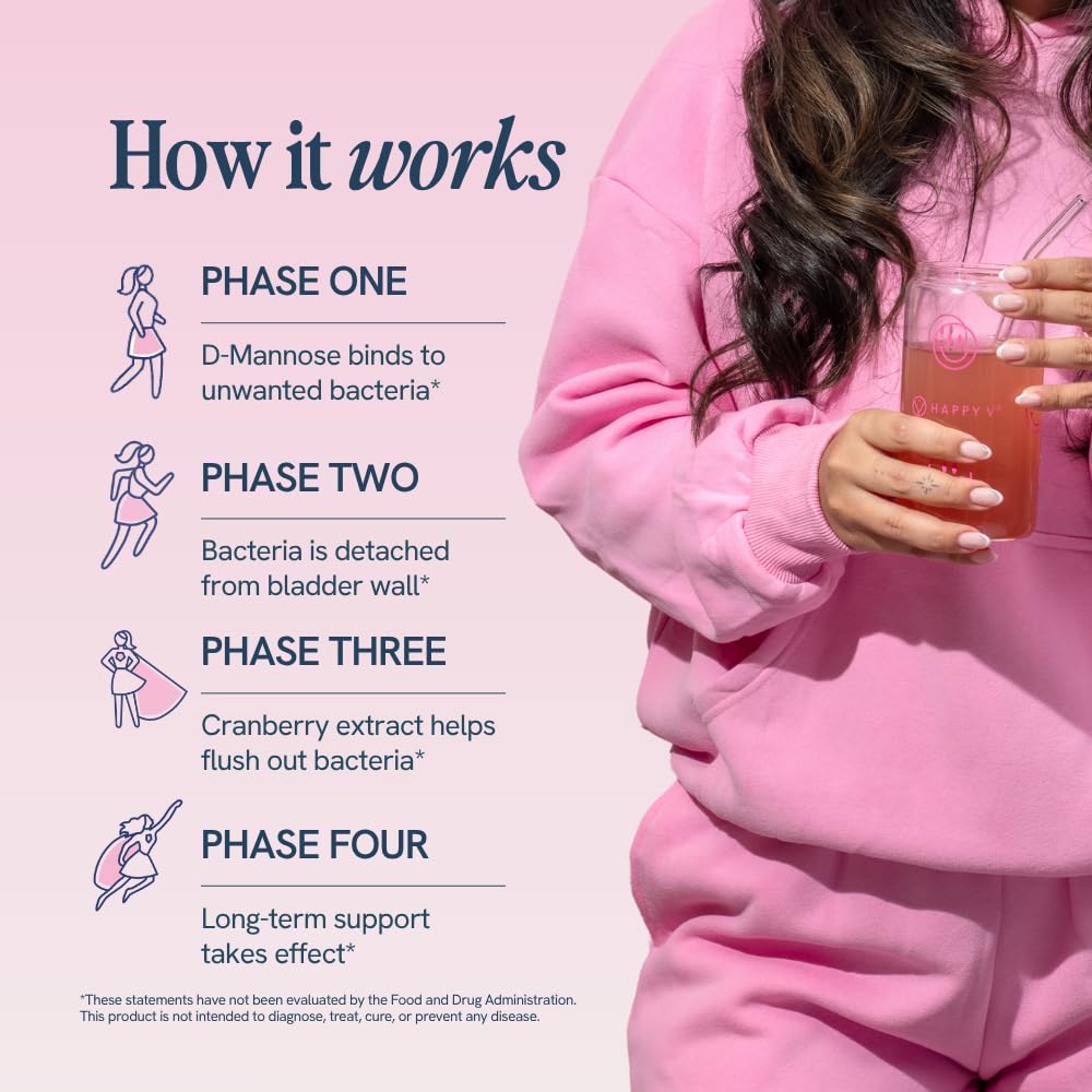 Lifestyle scene with Happy V sticks for convenient bladder support