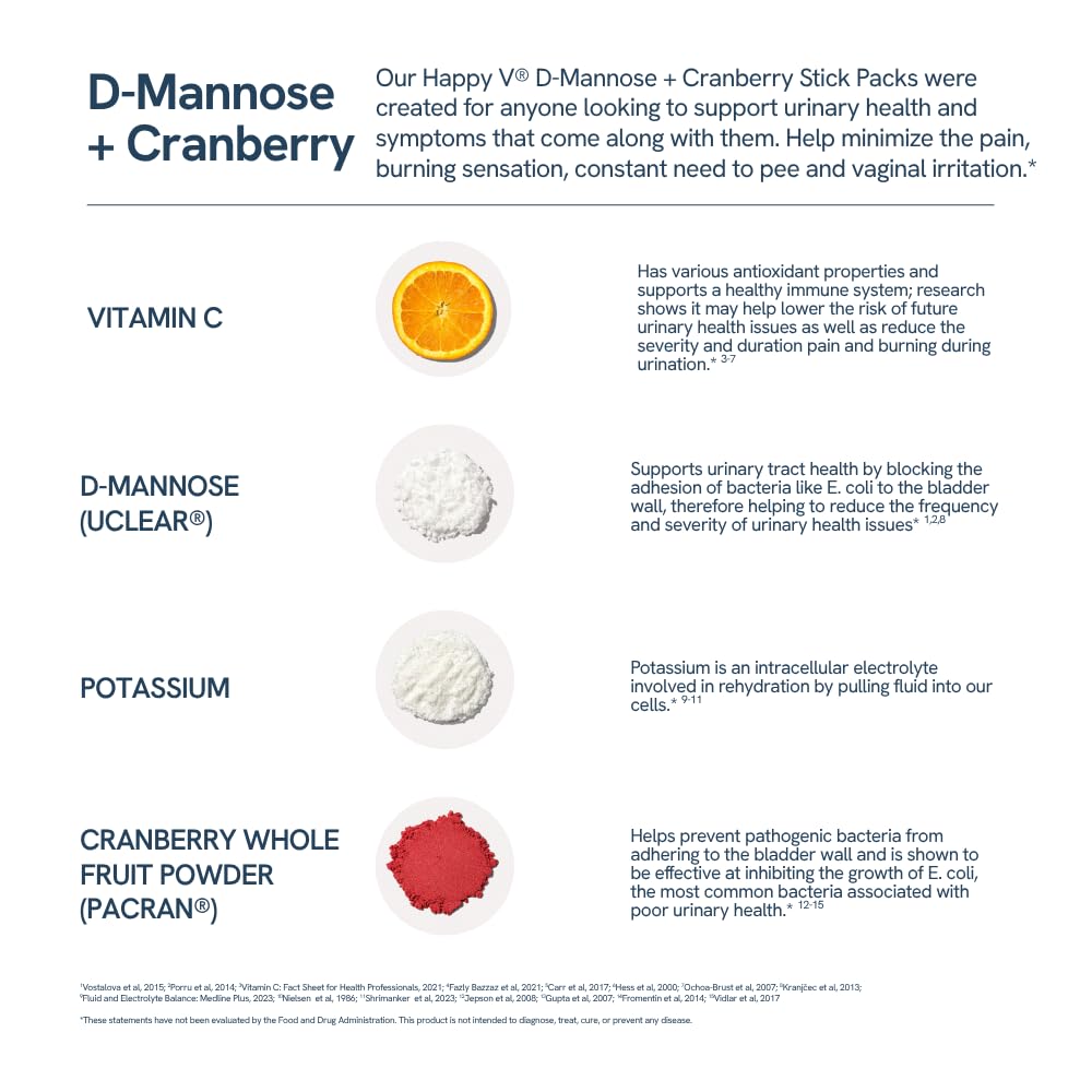 Happy V D-Mannose Cranberry sticks on a desk suggesting daily habit