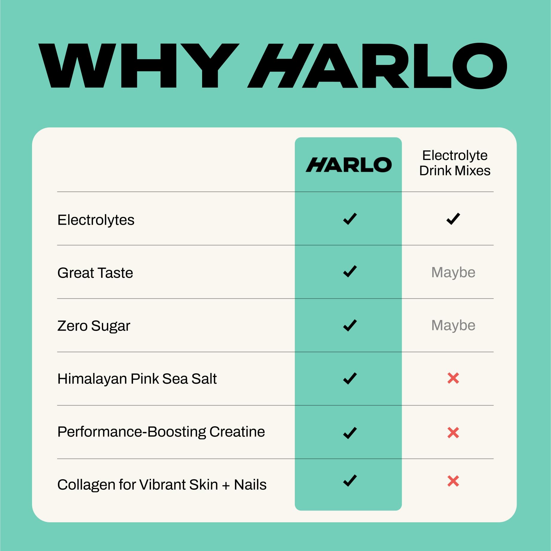 Harlo 3-in-1 travel-friendly pack for busy schedules.