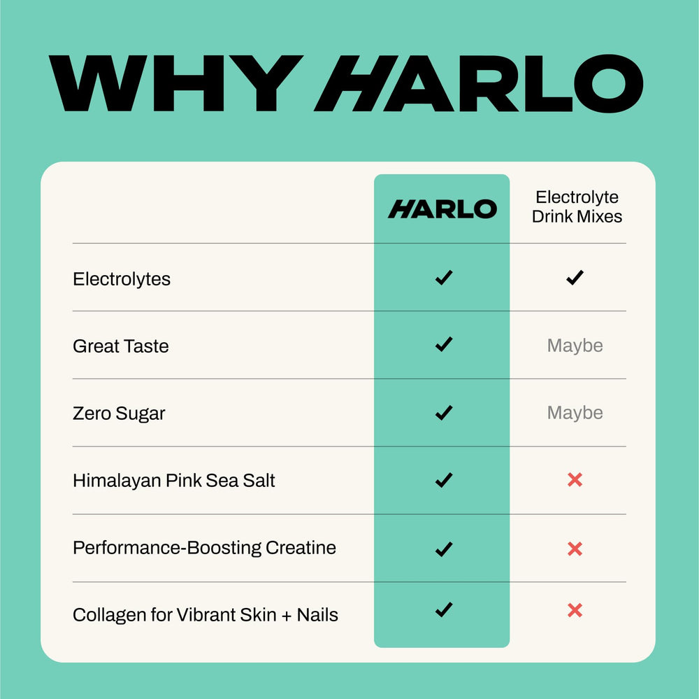 Harlo 3-in-1 travel-friendly pack for busy schedules.