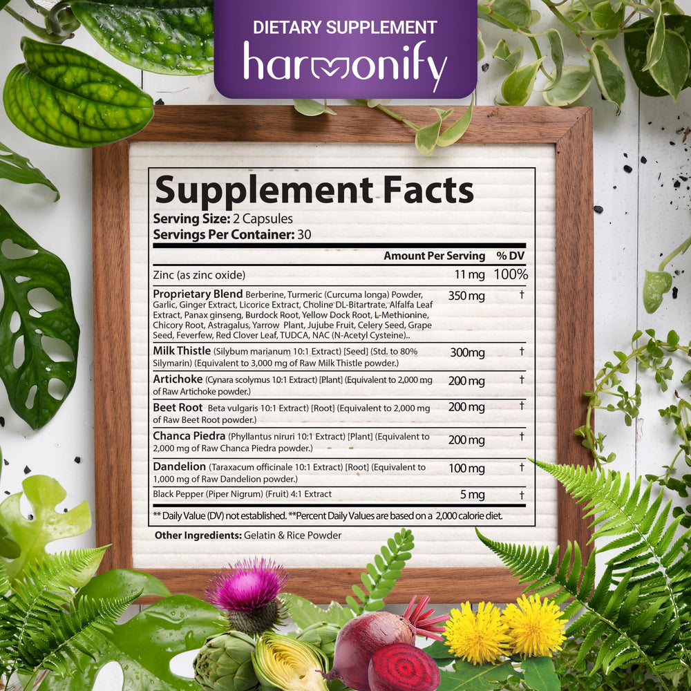 HARMONIFY 30-day supply bottle front communicates convenient monthly use.