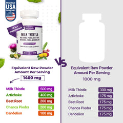 HARMONIFY artichoke and beetroot bottle label highlights detox ingredients.