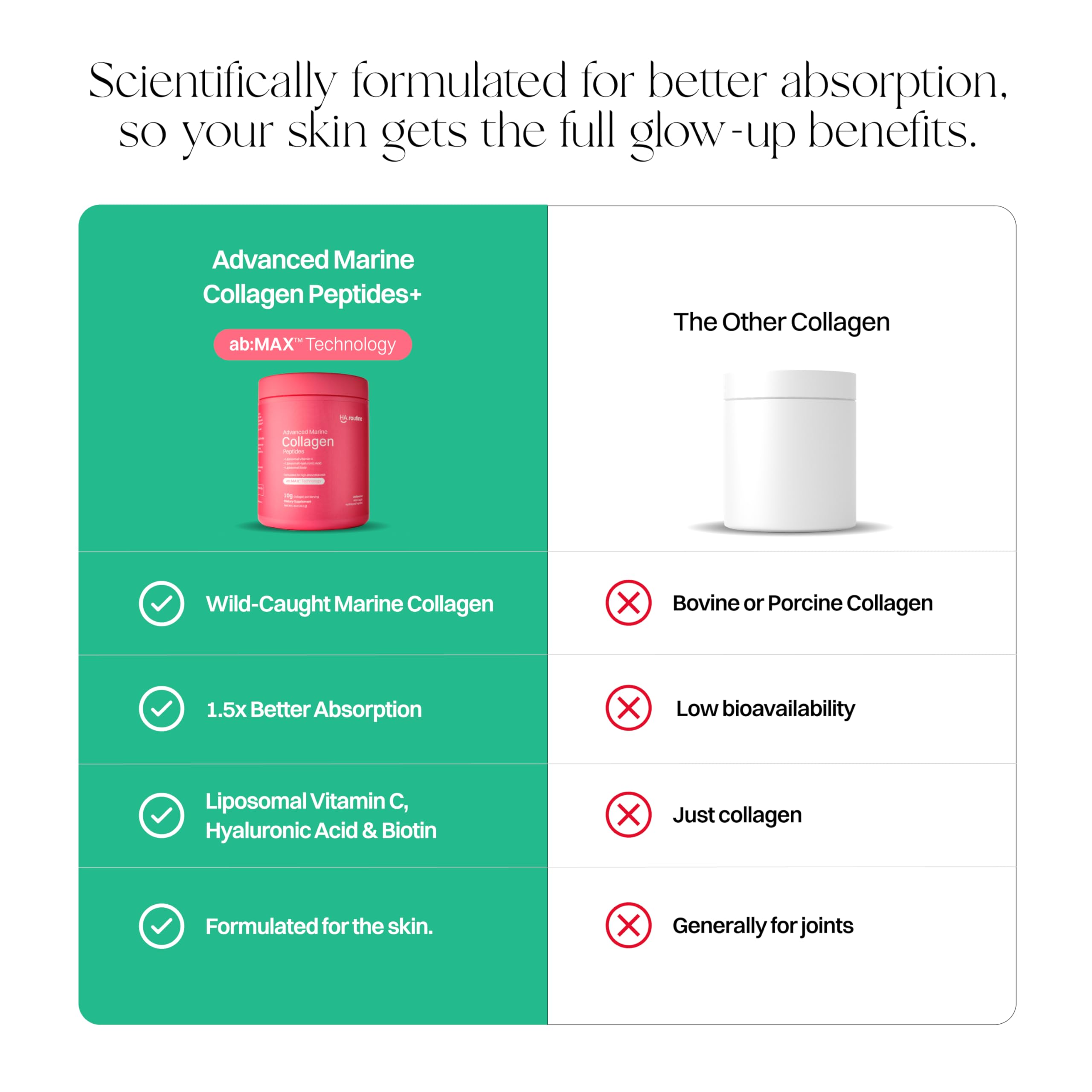 Haroutine collagen powder dissolving in water demonstrates easy mix