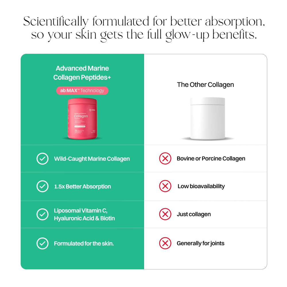 Haroutine collagen powder dissolving in water demonstrates easy mix