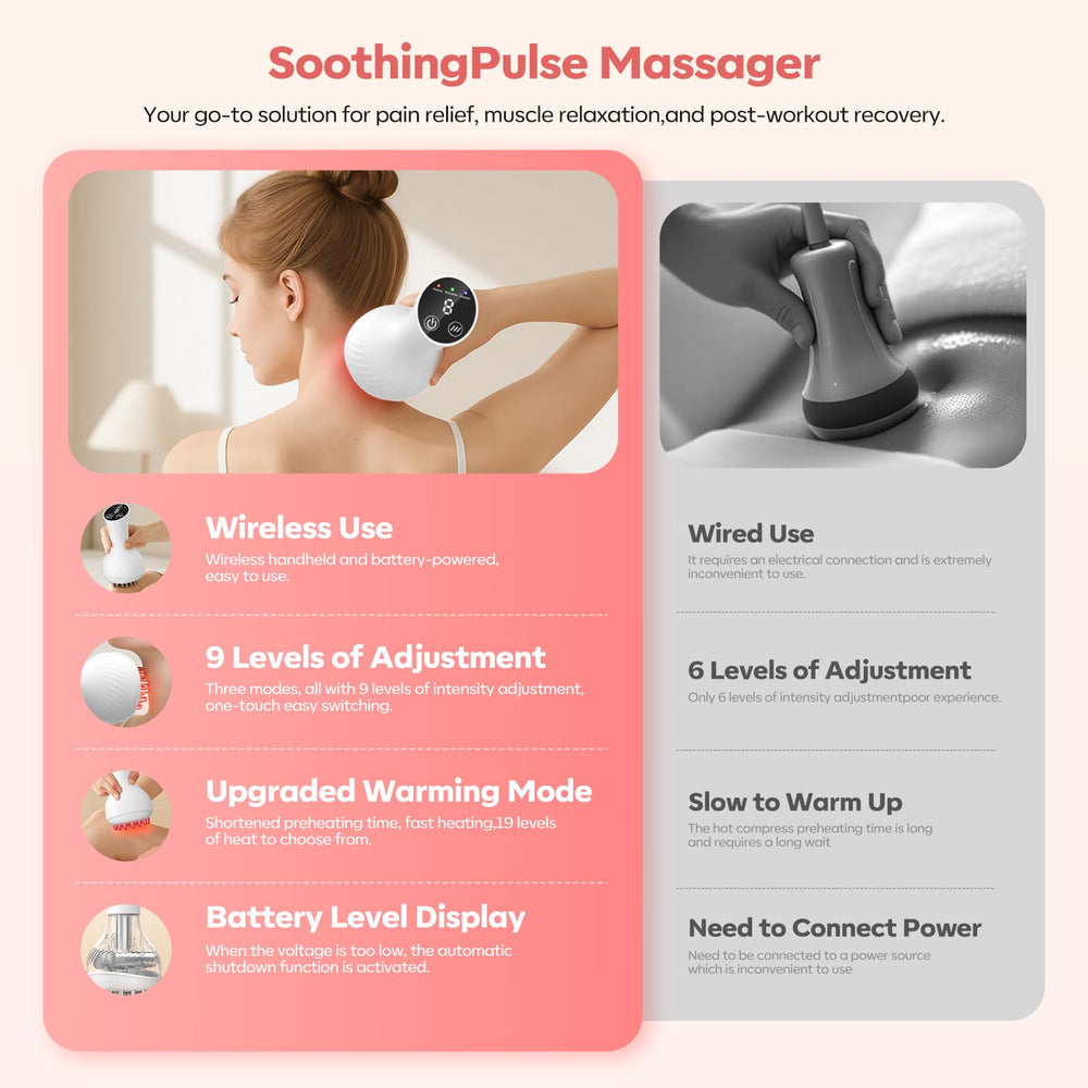 HarrFlow massager with rechargeable design for travel-friendly sessions.