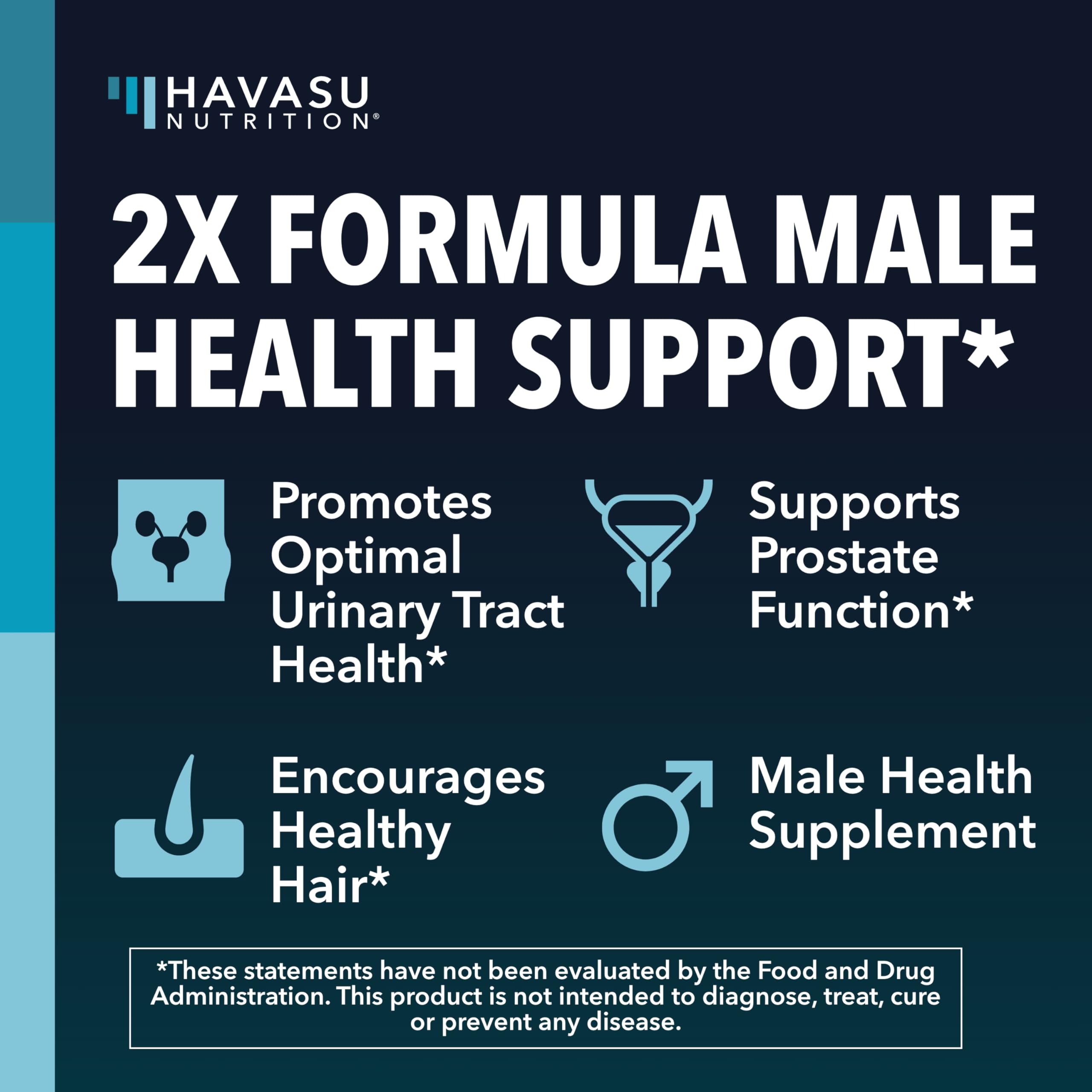 HAVASU 2X formula ingredient blend label detail