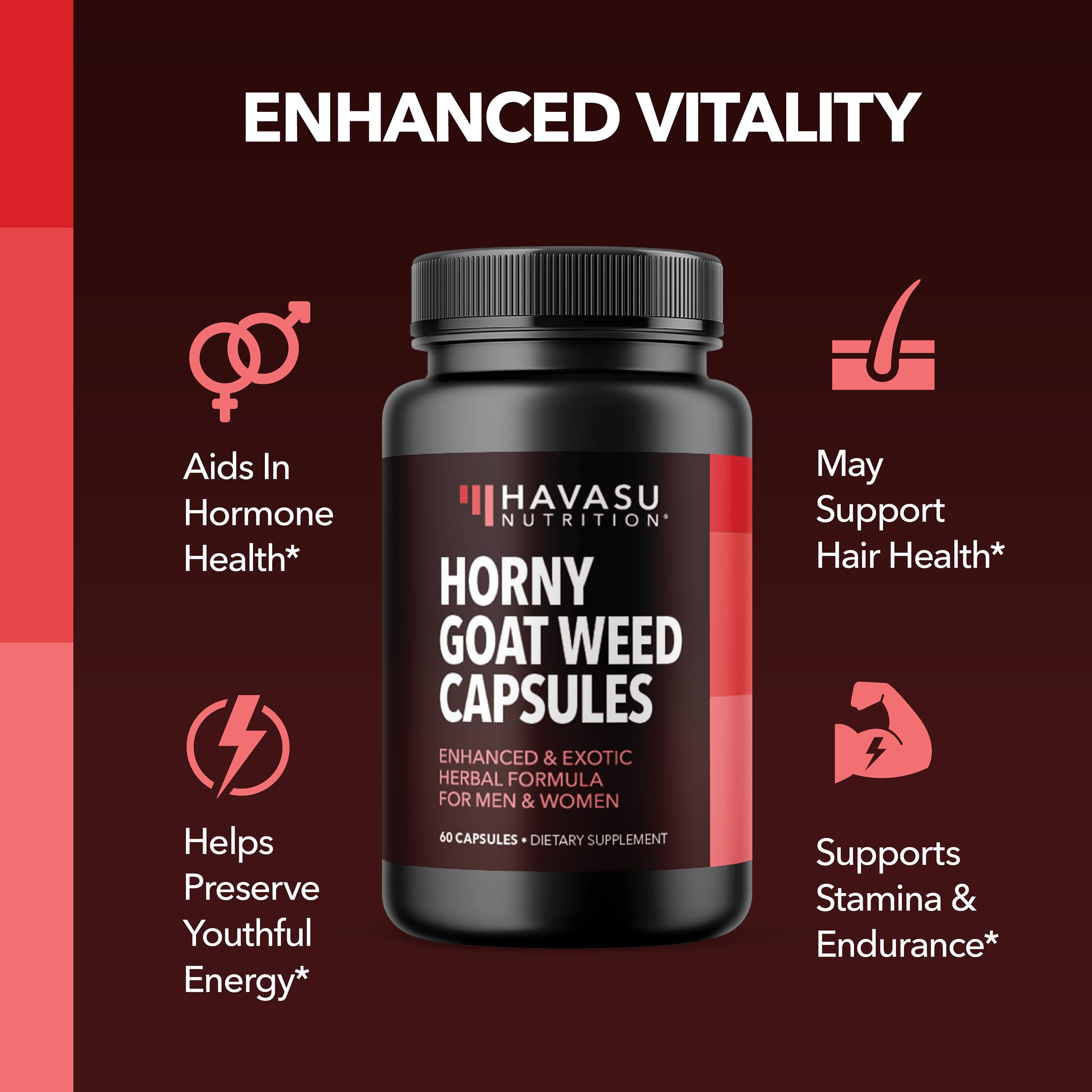 Havasu Horny Goat Weed Capsules ingredients visual showcases Saw Palmetto and Maca root benefits