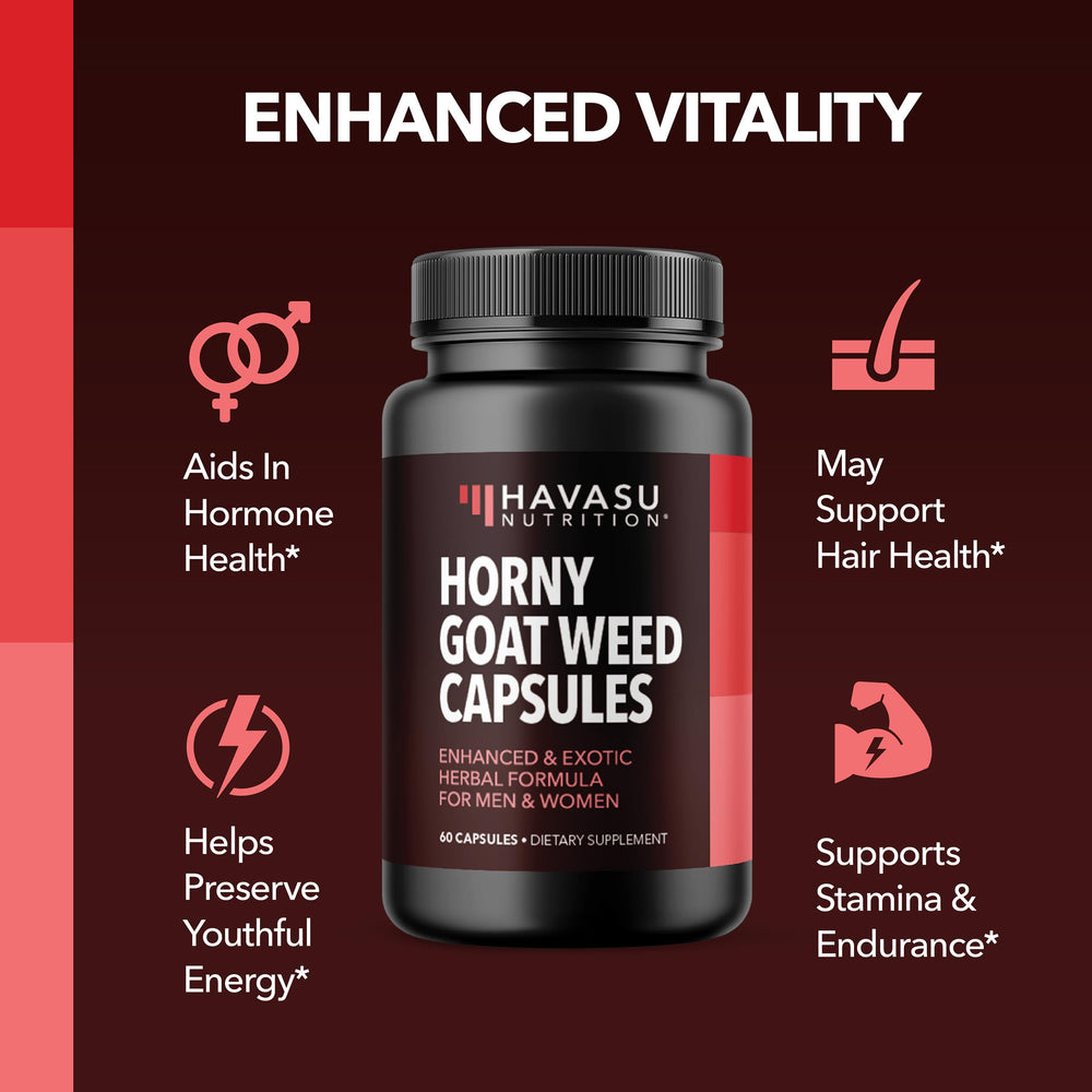 Havasu Horny Goat Weed Capsules ingredients visual showcases Saw Palmetto and Maca root benefits