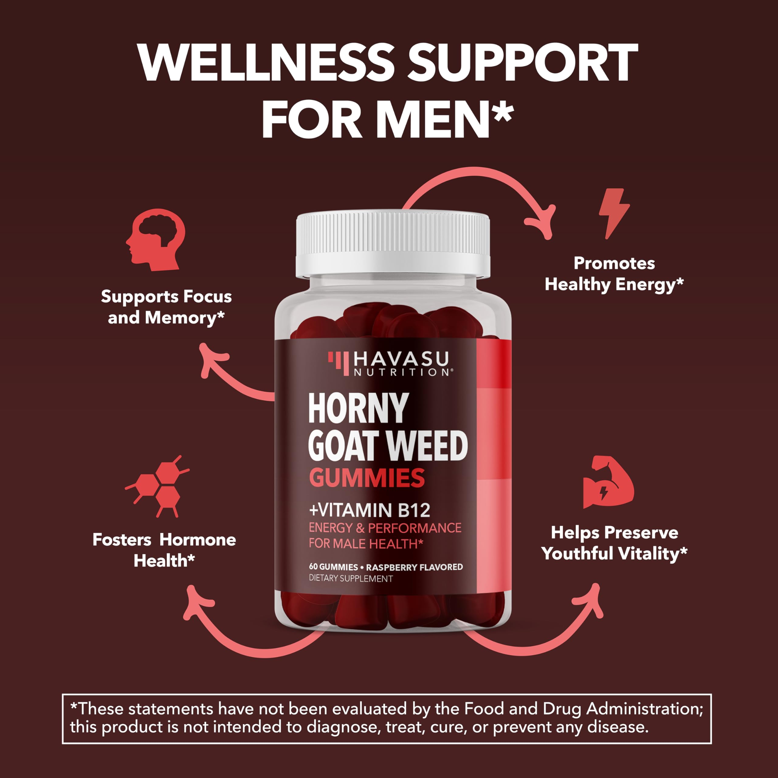 HAVASU Nutrition Vitamin B12 gummies raspberry bottle for mood and energy support.