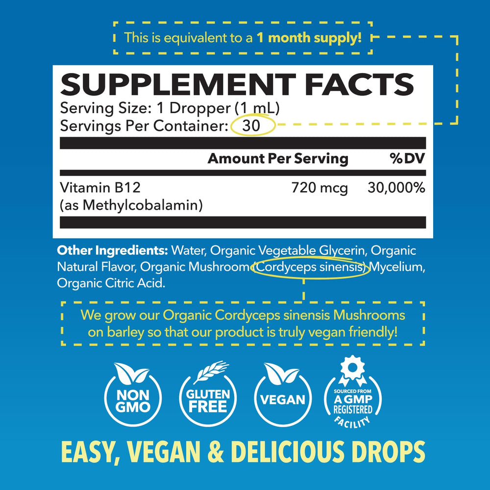 HAVASU NUTRITION B12 liquid drops dropper in action for convenient absorption.