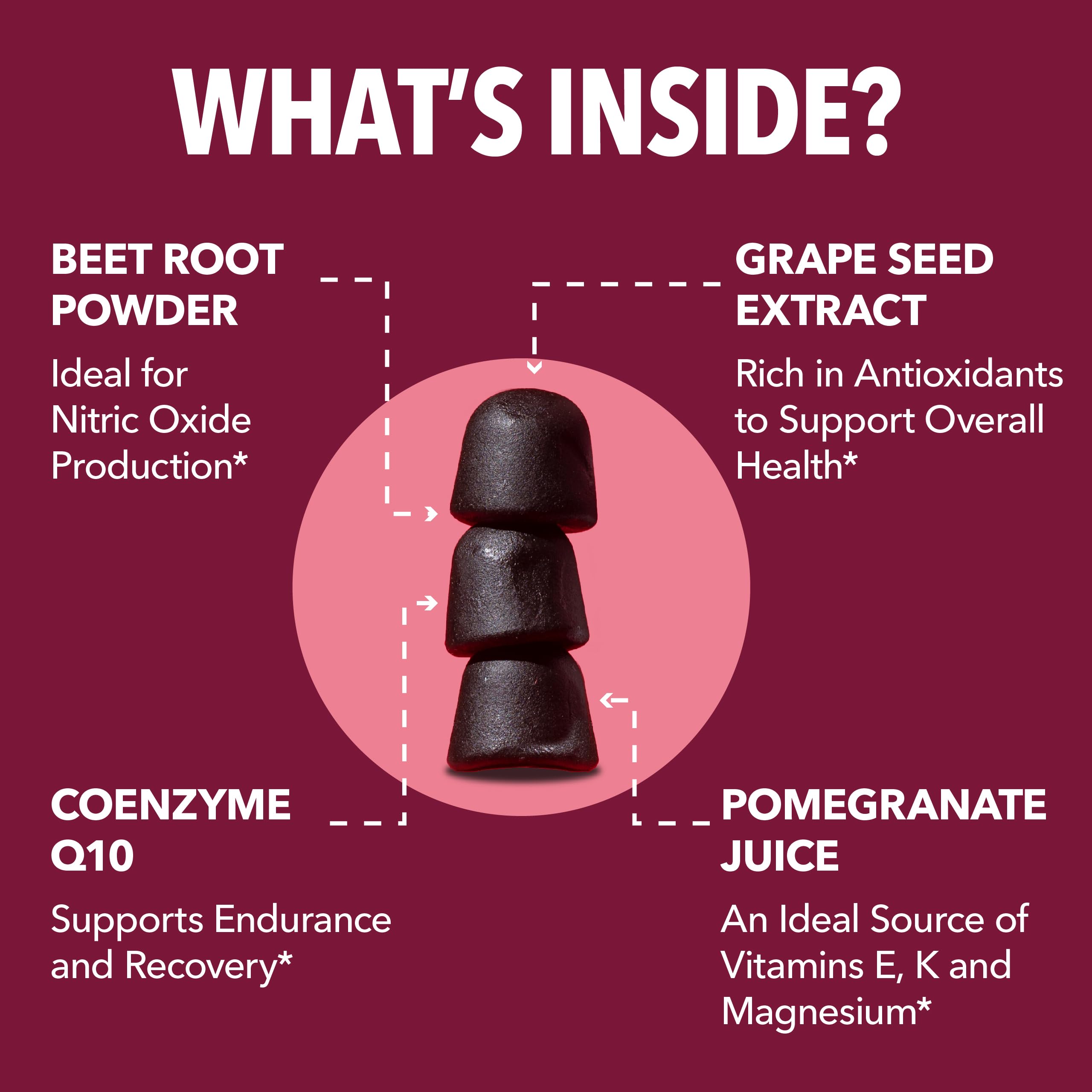 HAVASU NUTRITION Beet Root Gummies pomegranate grape seed illustration suggesting antioxidant blend.