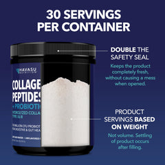 Glass of prepared collagen peptides powder dissolved in water