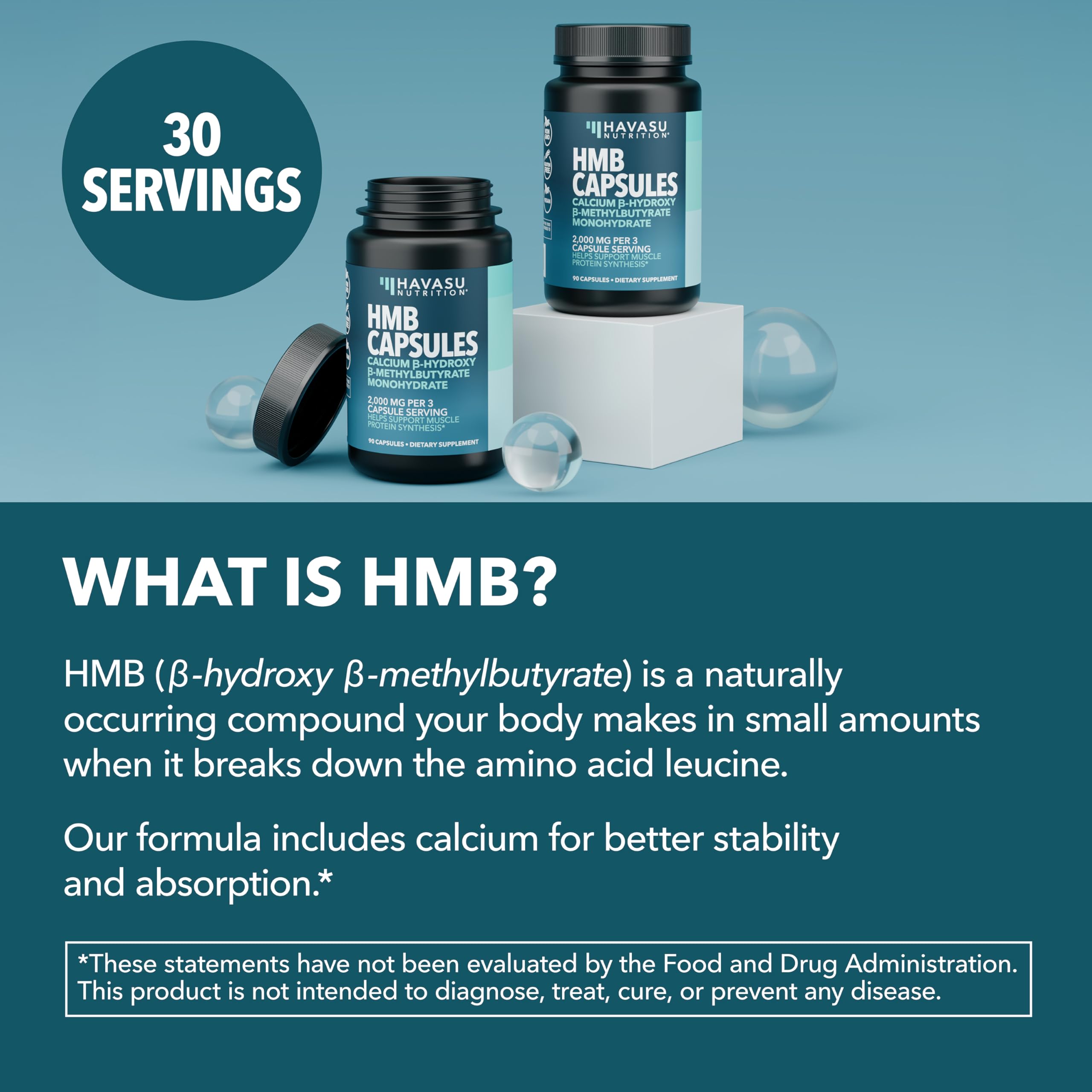 HMB Capsules close-up of capsules showing calcium 250mg per dose.