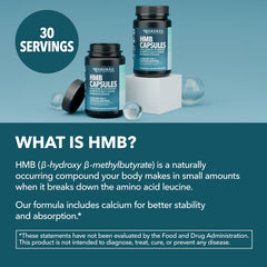 HMB Capsules close-up of capsules showing calcium 250mg per dose.