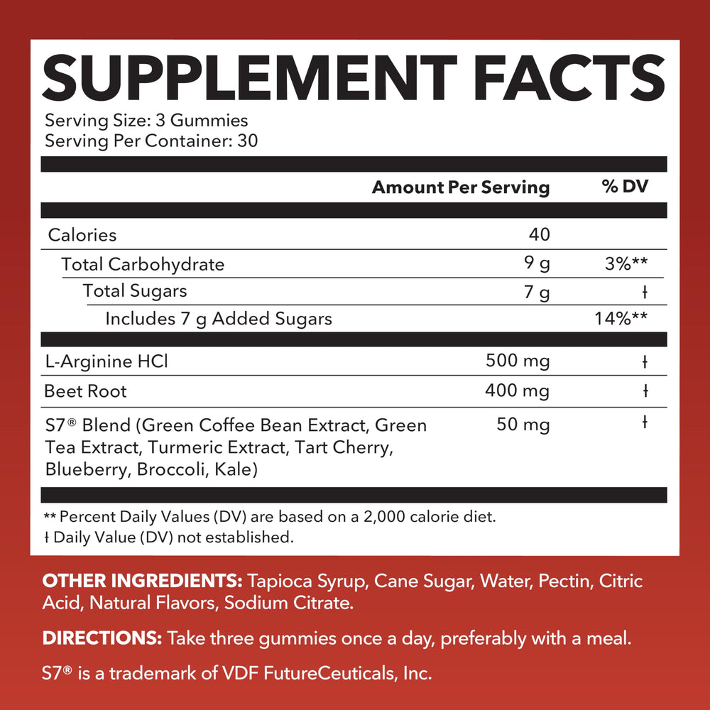 Havasu Nutrition Nitric Oxide Gummies with beet root detail for natural boost