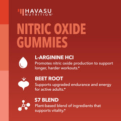 Havasu Nutrition Nitric Oxide Gummies ingredients panel with S7 blend