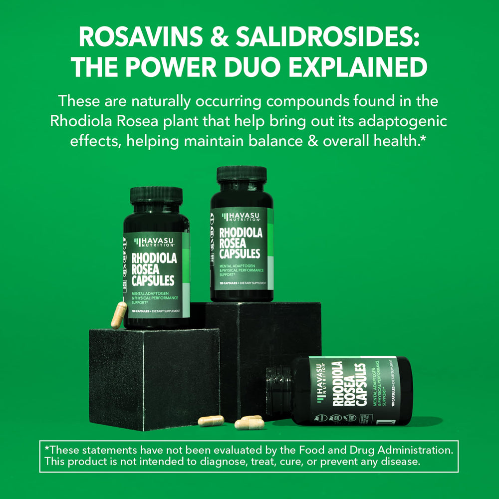 Transparent glass with HAVASU Rhodiola Rosea capsules for visual purity