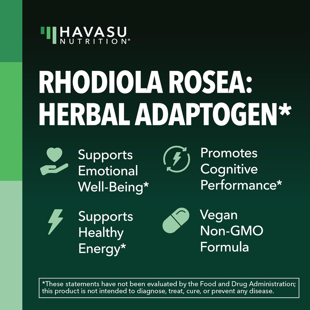 Close-up of Rhodiola Rosea label showing standardized potency.