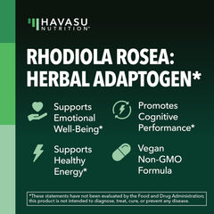 Close-up of Rhodiola Rosea label showing standardized potency.