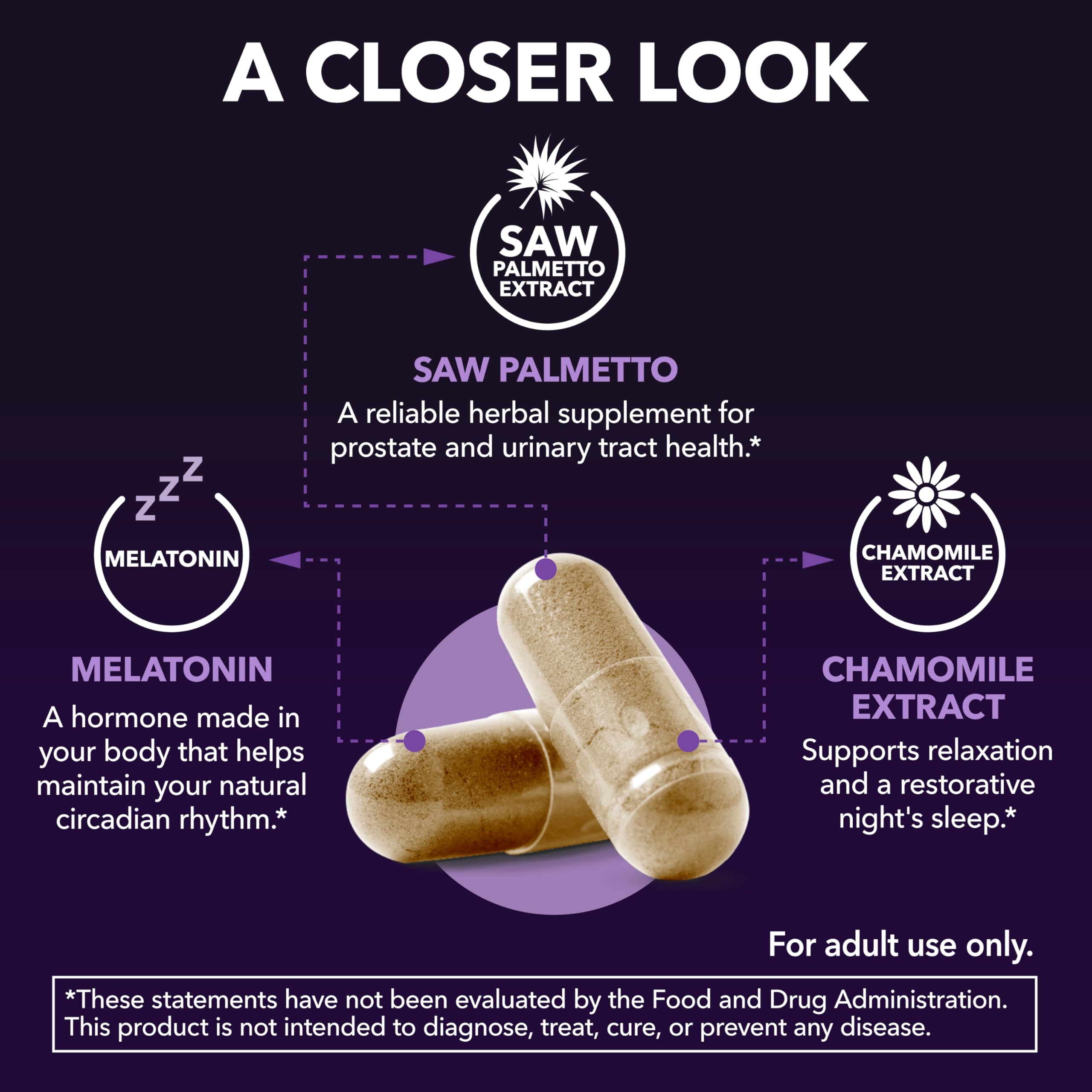 HAVASU NUTRITION Saw Palmetto PM melatonin capsule promotes deeper sleep.