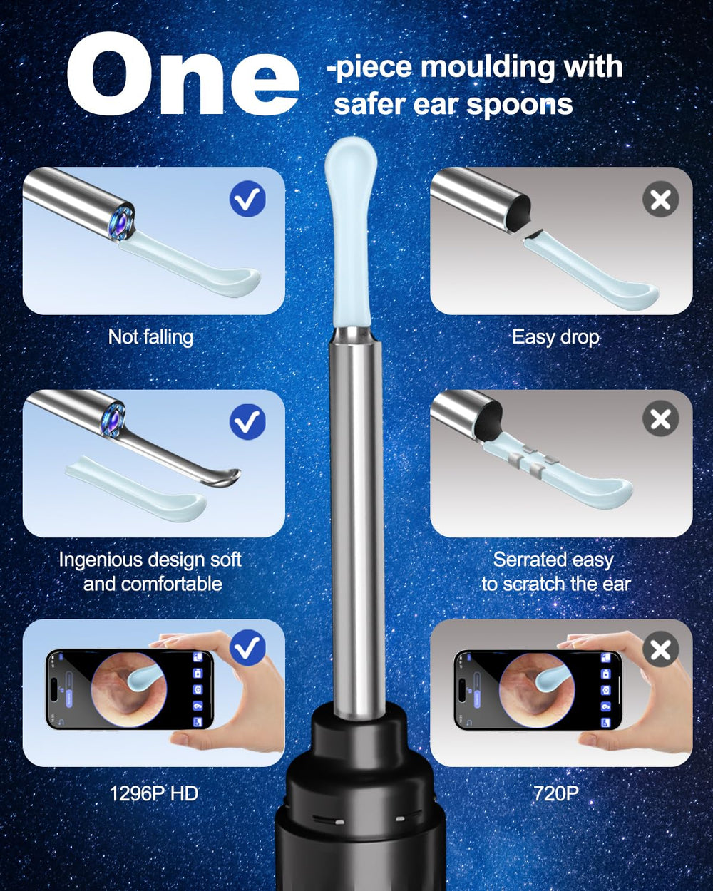 HaYiue IP67 waterproof ear otoscope for easy cleaning