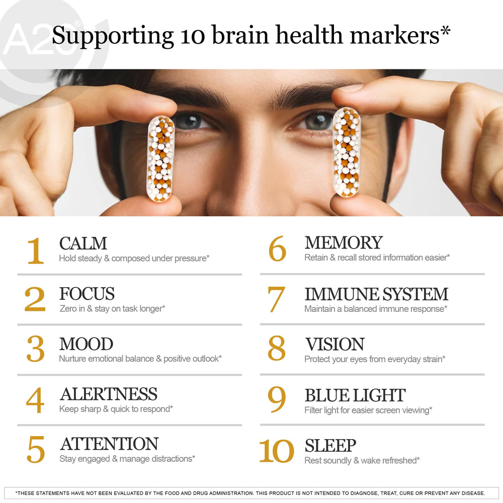 HCF A20 time-release microbeads illustrate sustained absorption for daytime cognitive support.