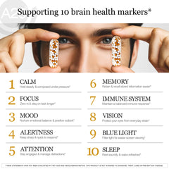 HCF A20 time-release microbeads illustrate sustained absorption for daytime cognitive support.